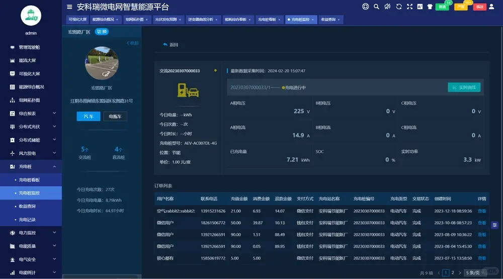 市政电源｜储能系统实时监测系统