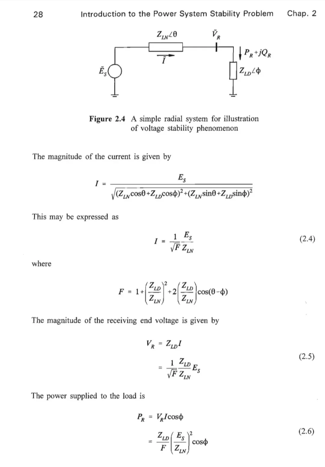 计算机视觉 人工智能 深度学习