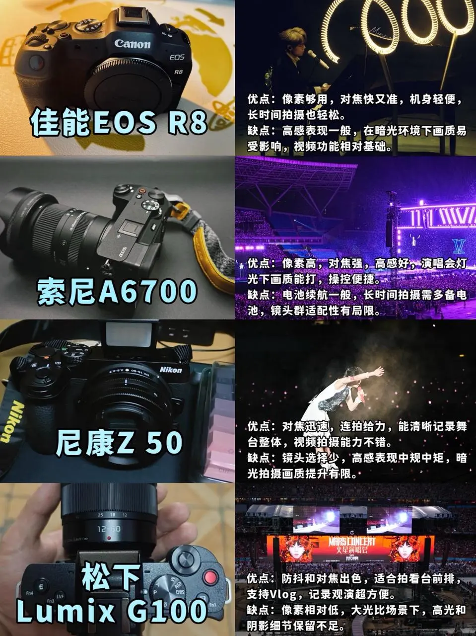 演唱会设备挑选指南|附低价机票