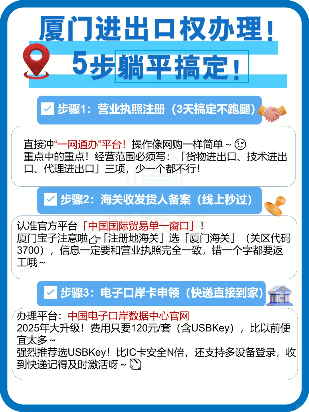 厦门进出口权办理！5步躺平搞定?