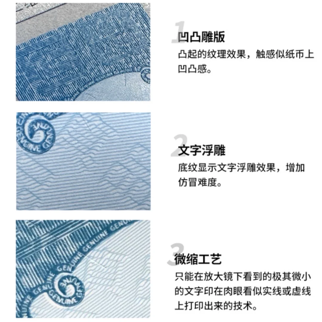 防伪工艺解析/个案分享