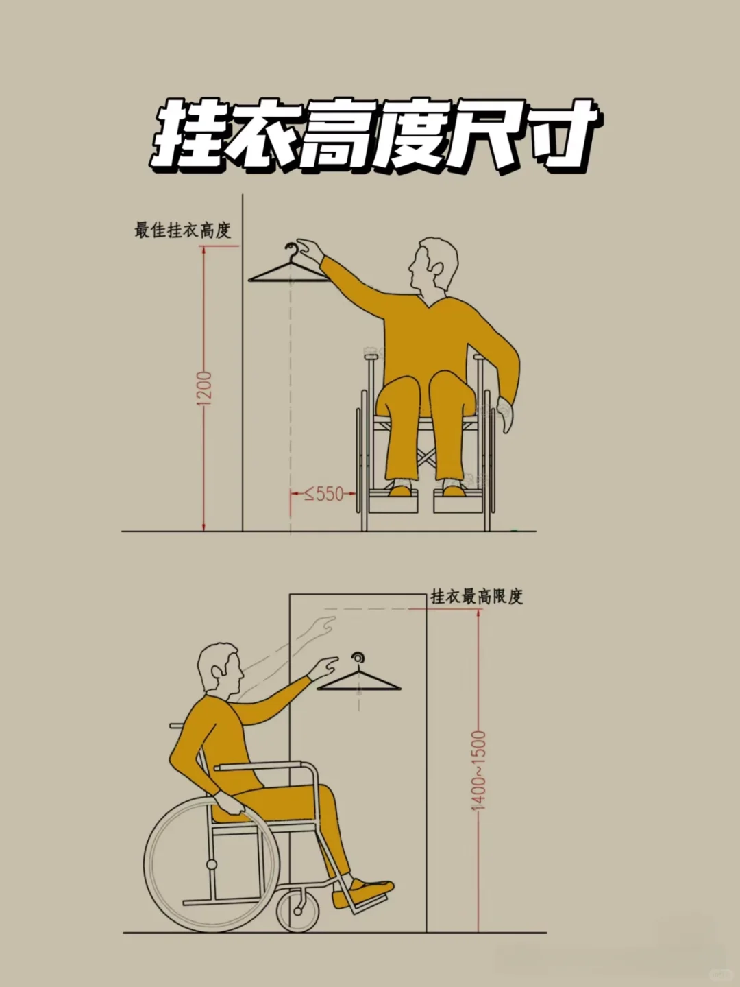 ? 适老化家居设计，守护爸妈的每刻安宁