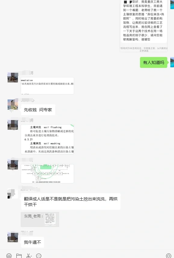 粉丝关于土壤修复的问题，异位热脱附工艺