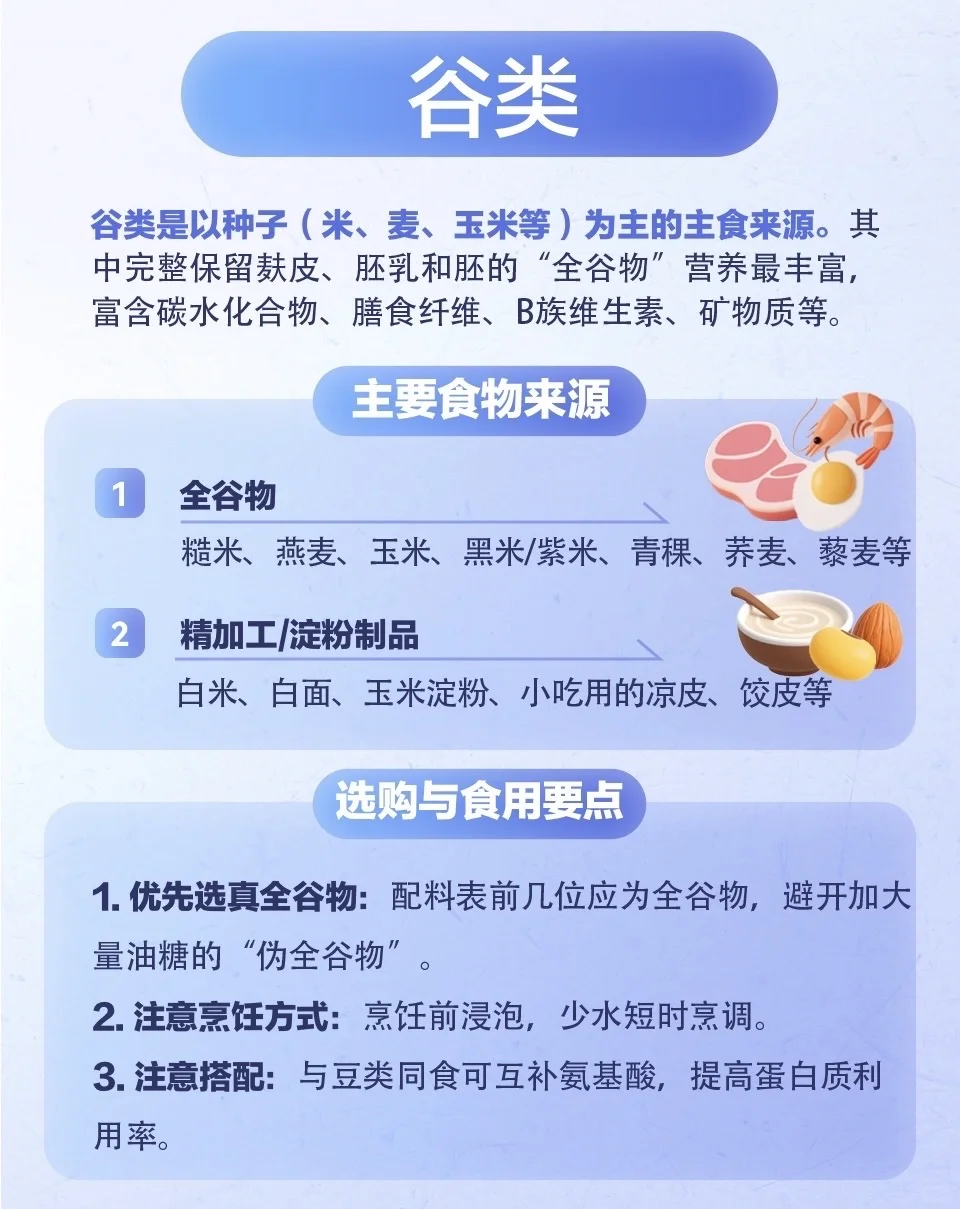 谷物?主要食物来源与选购食用要点