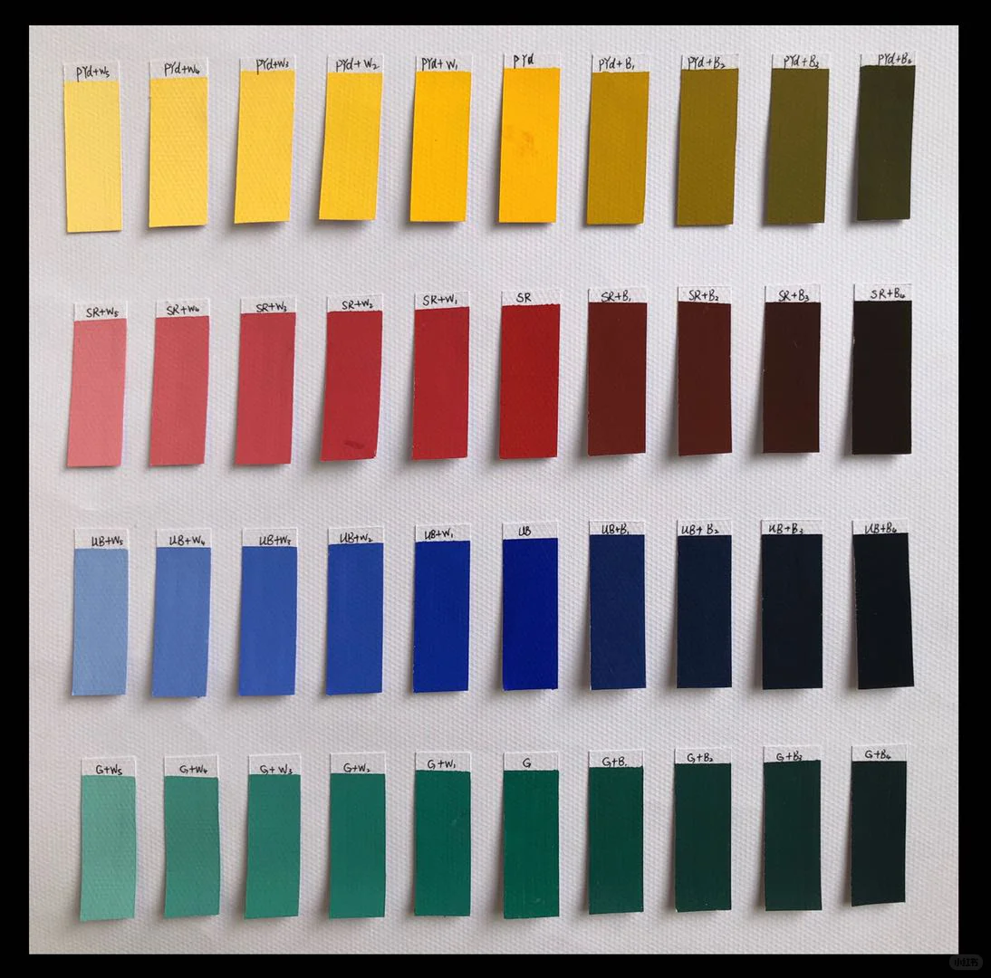 怎样提高色彩铭感度？从而提高设计能力？！