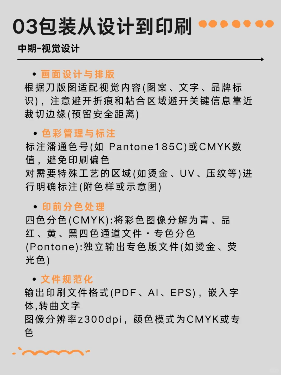 包装→设计→印刷 | 一篇搞懂全流程