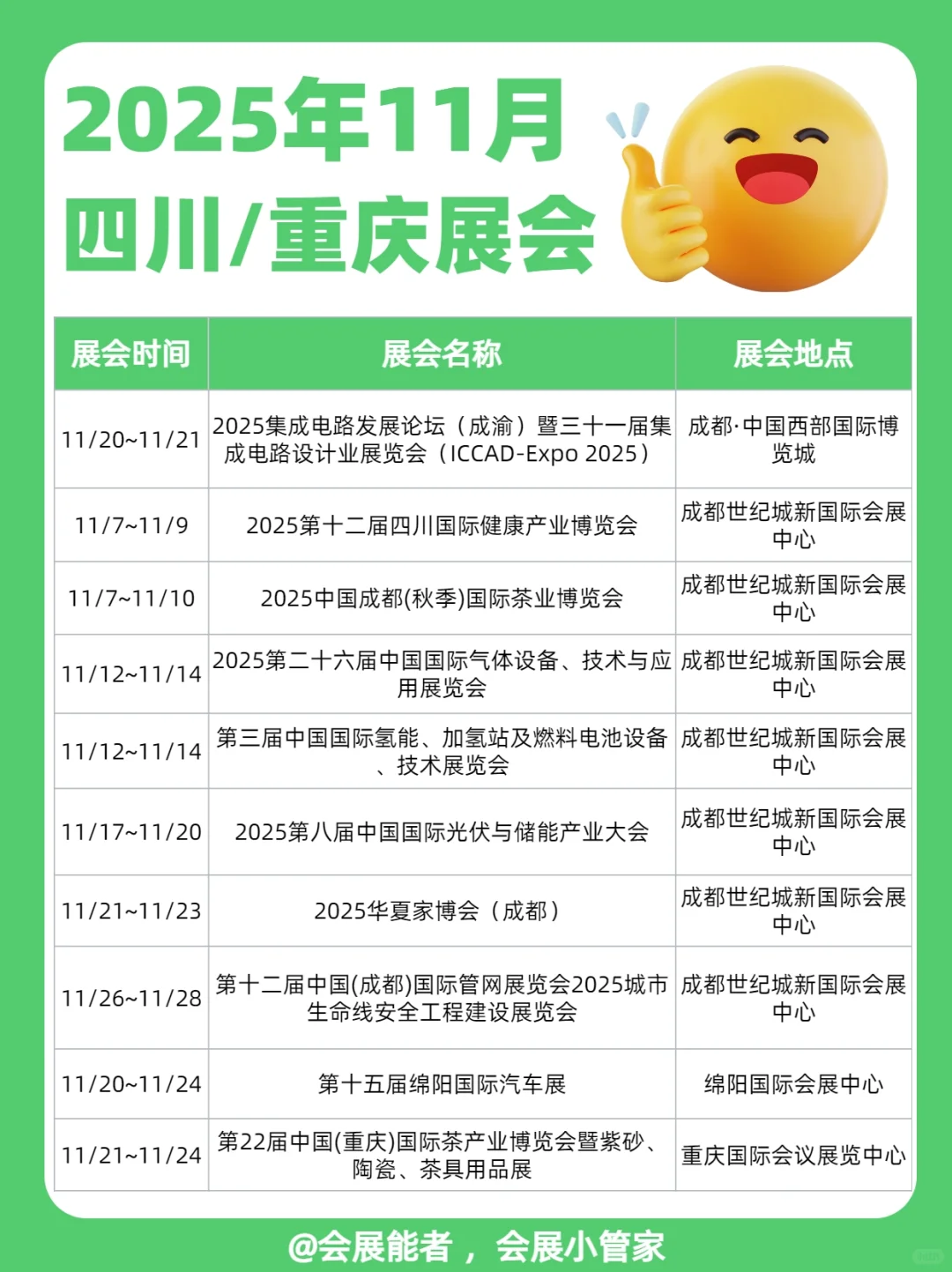 11月四川/重庆展会排期，精彩抢先看！