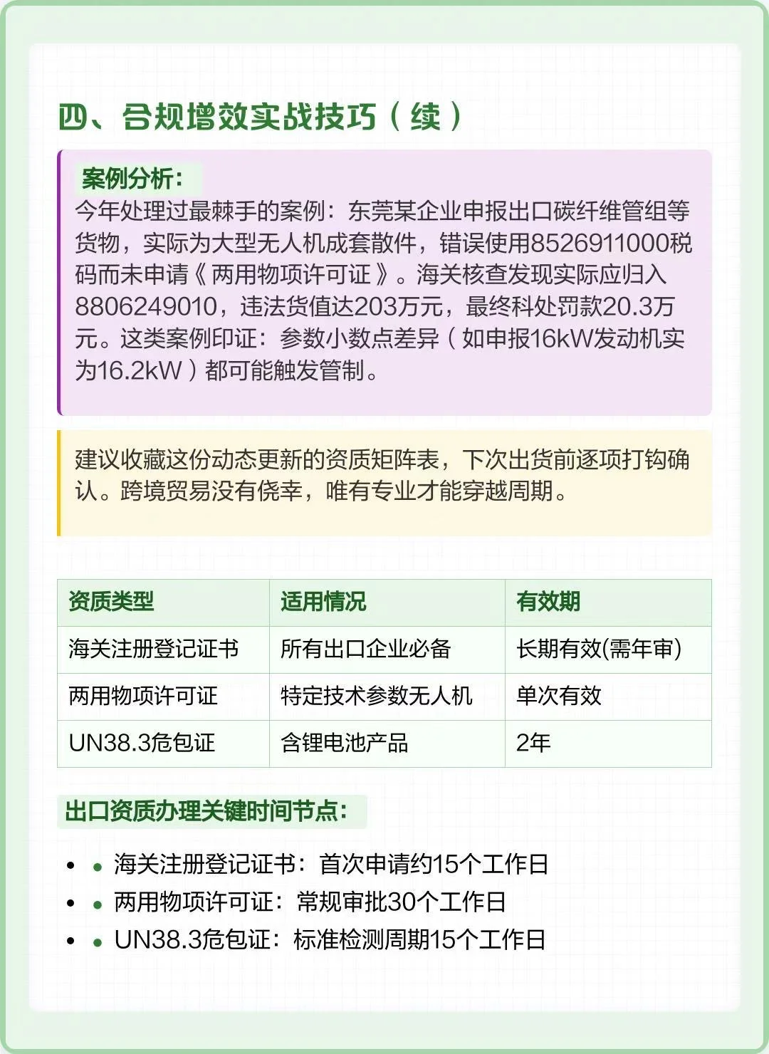 无人机出口资质通关全攻略