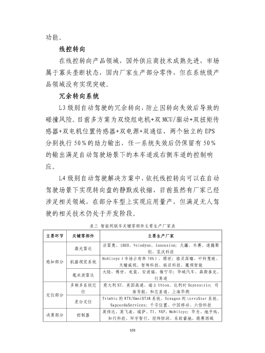 汽车零部件产业园产业及园区发展规划！
