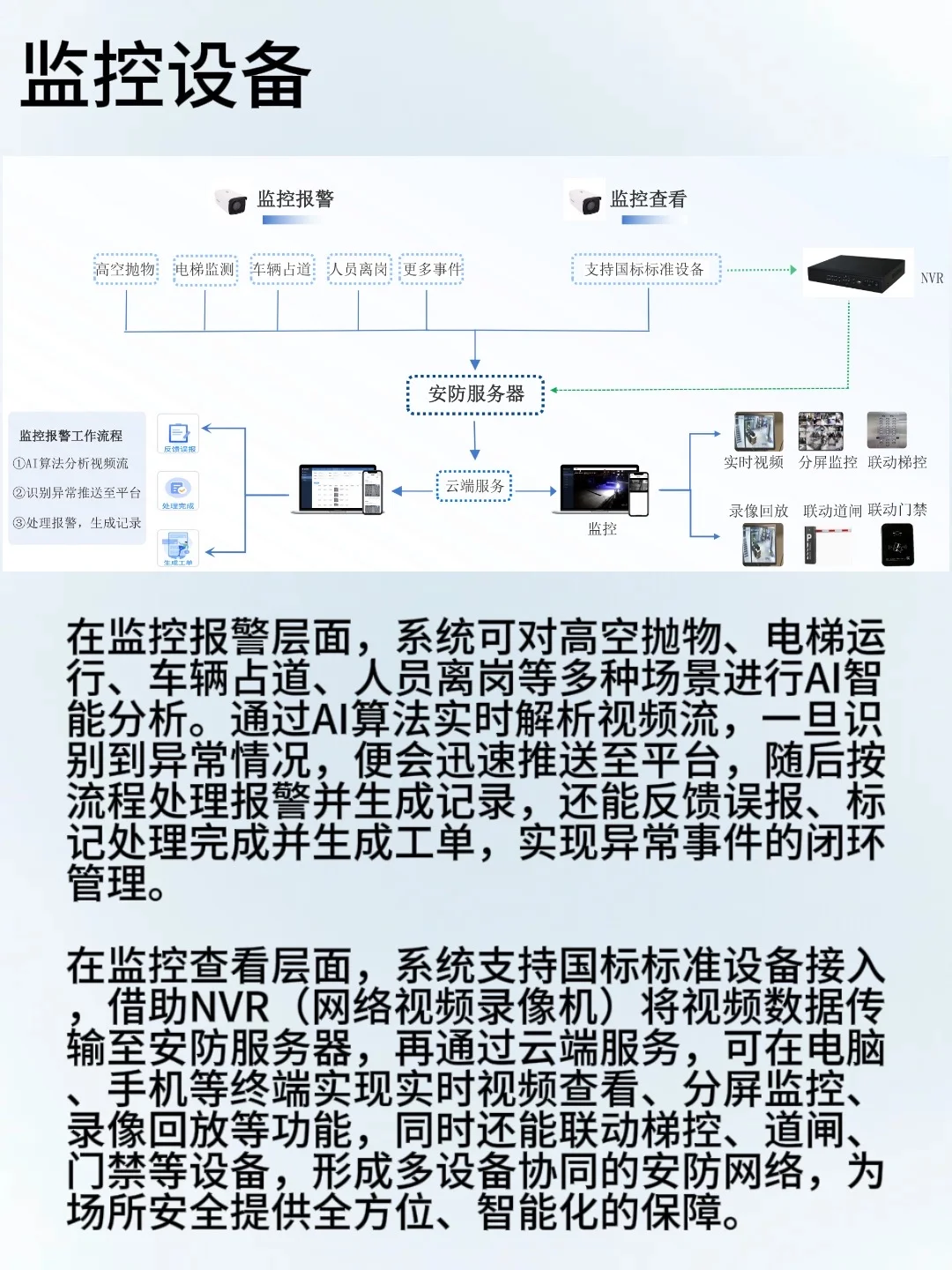 软硬一体的智慧物业管理平台