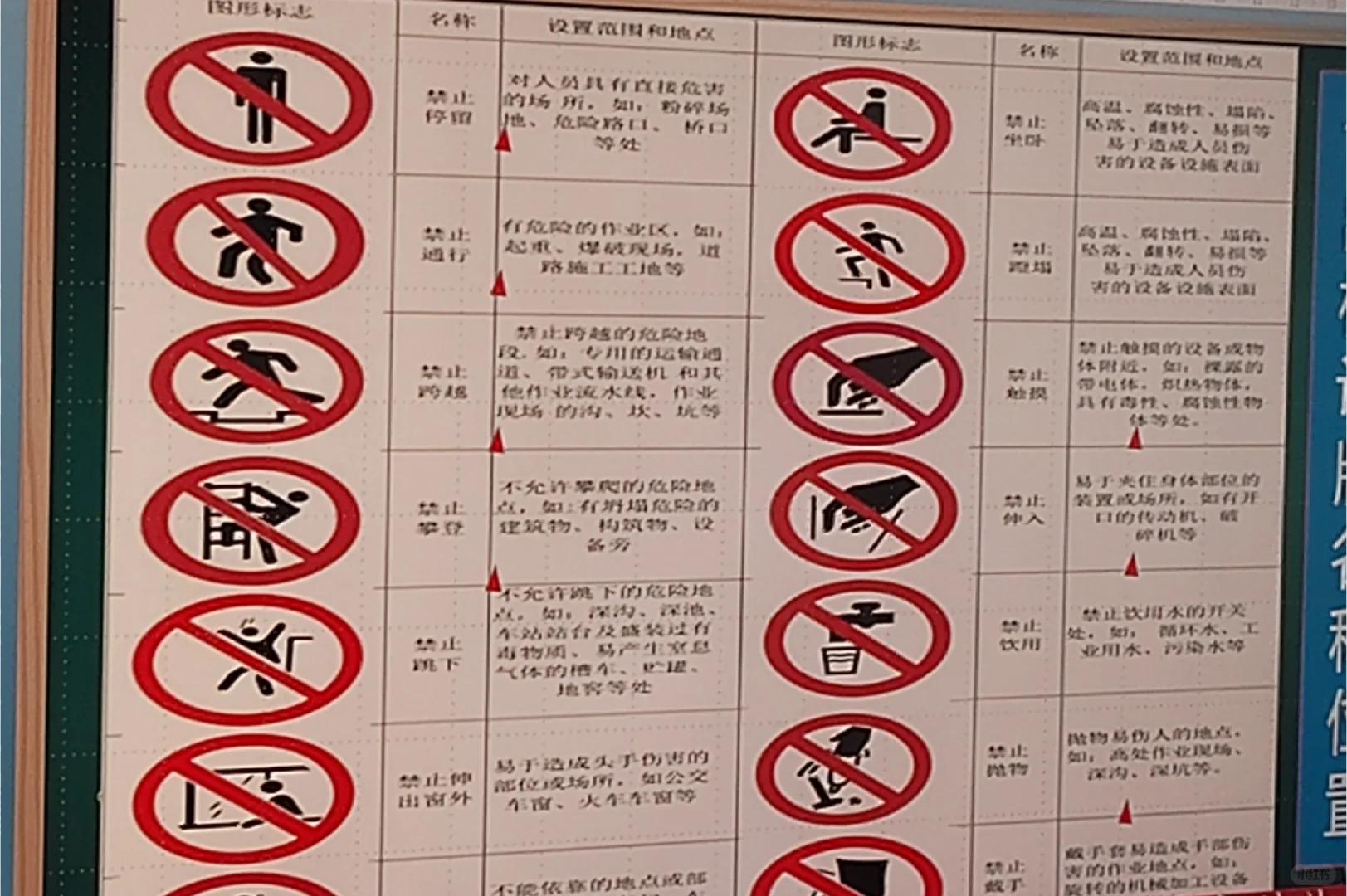 程序员学电工：实操1