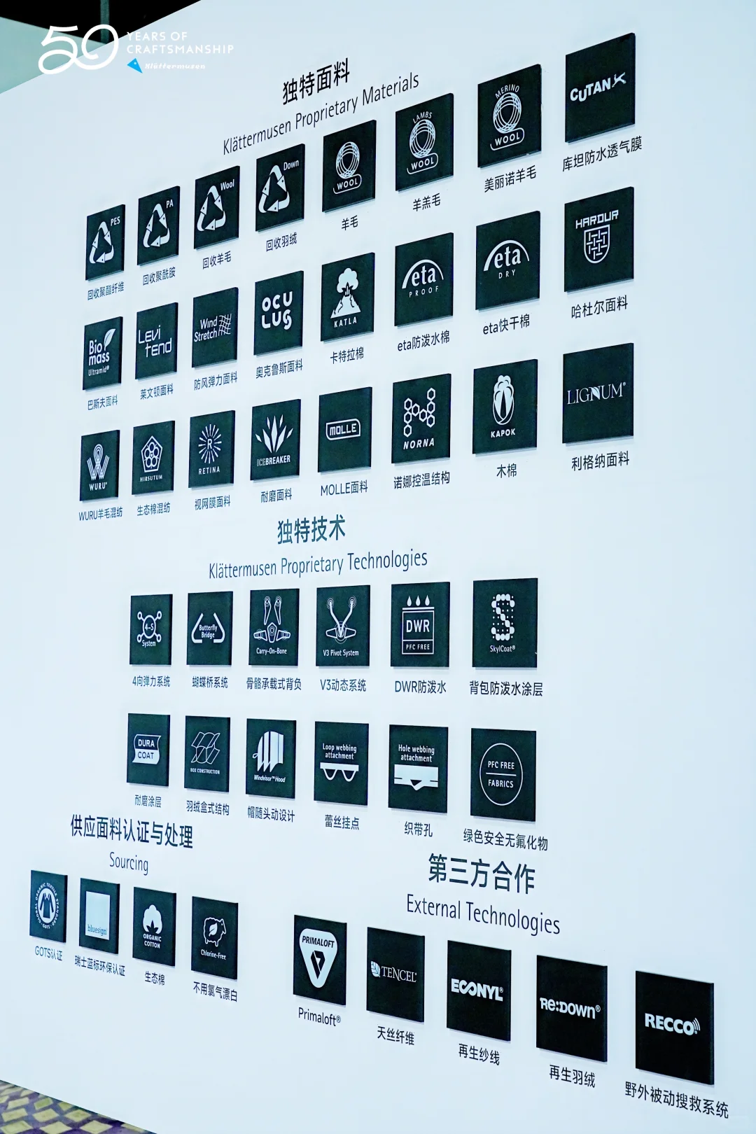 攀山鼠50周年Party