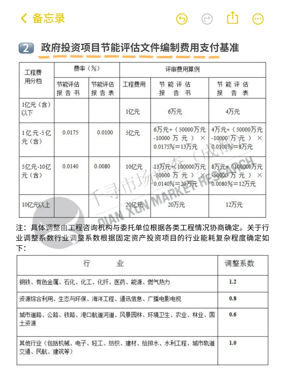 ??节能评估报告收费大公开!