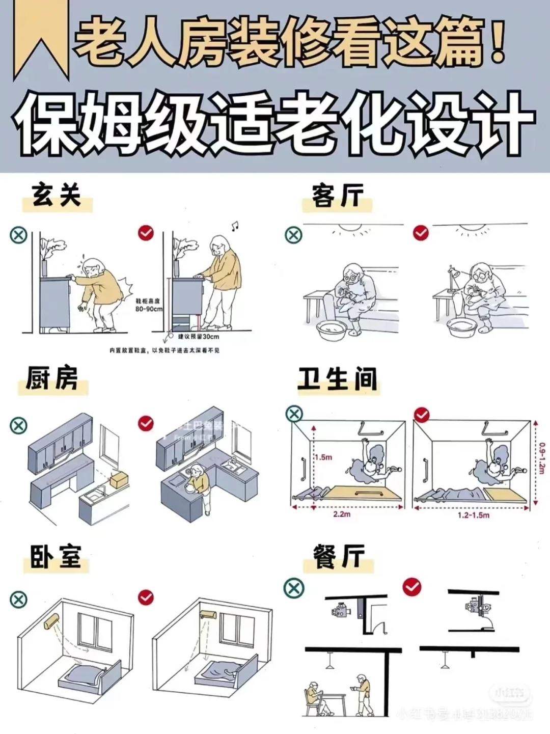 适老化设计干货分享