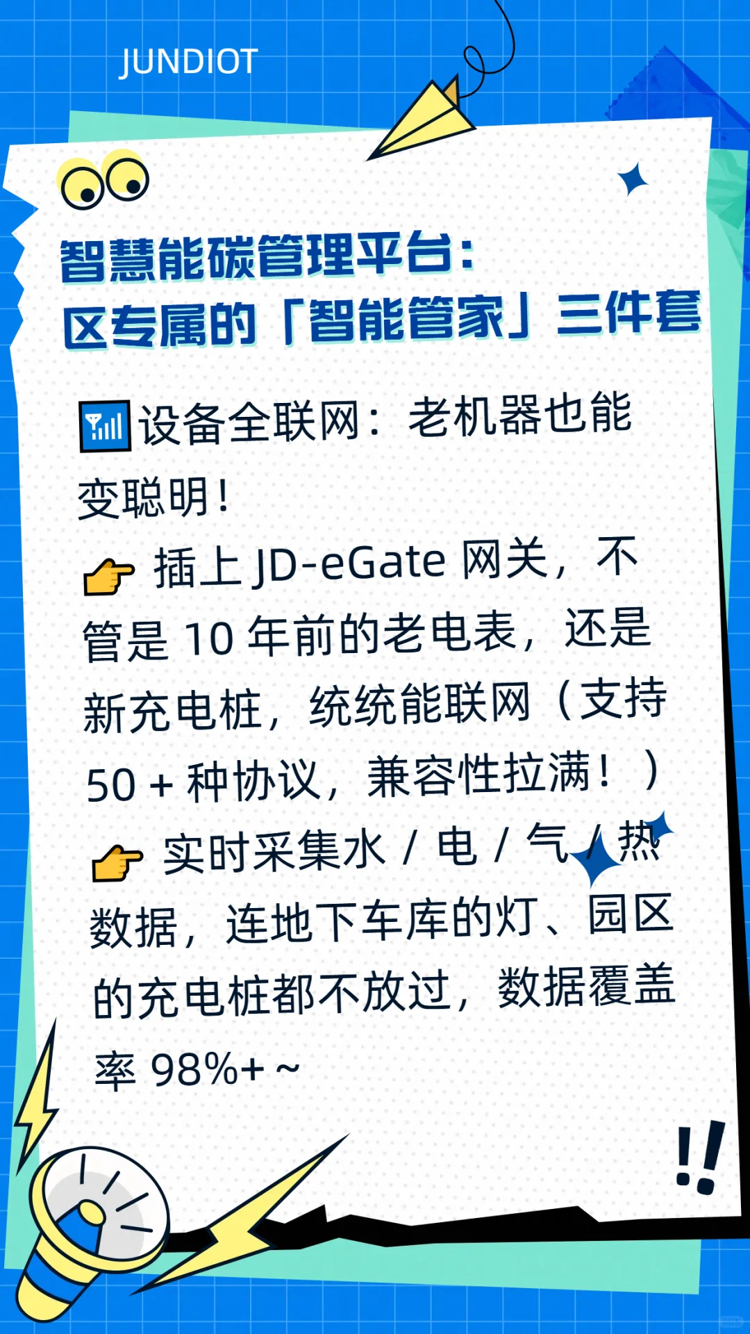 ?园区年省百万电费！这个神器太能省！
