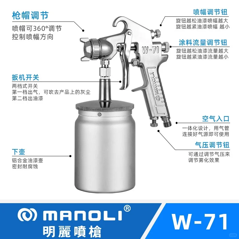 明丽W-71手动喷枪