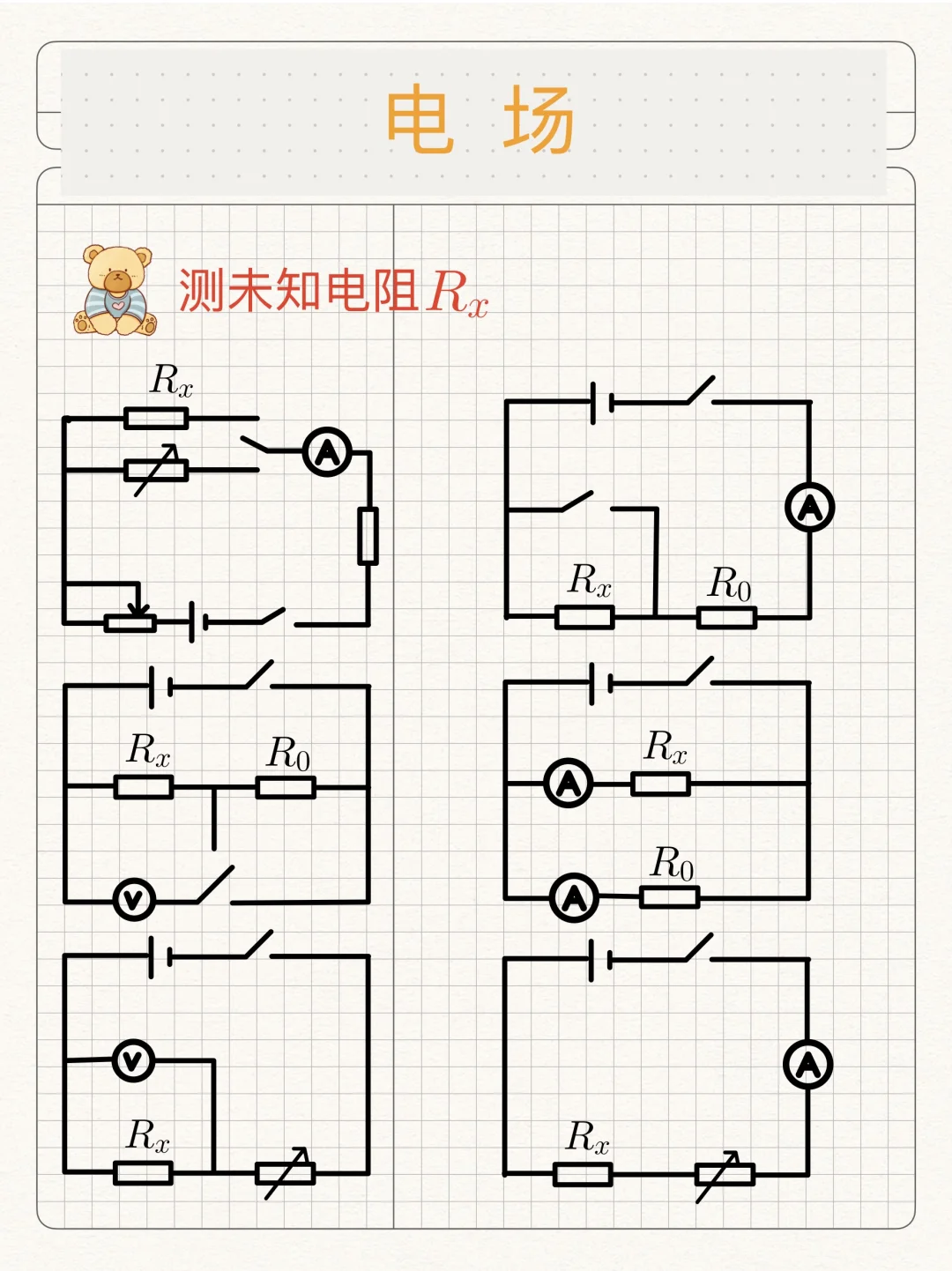 恒定电流??10个考点自查清单come