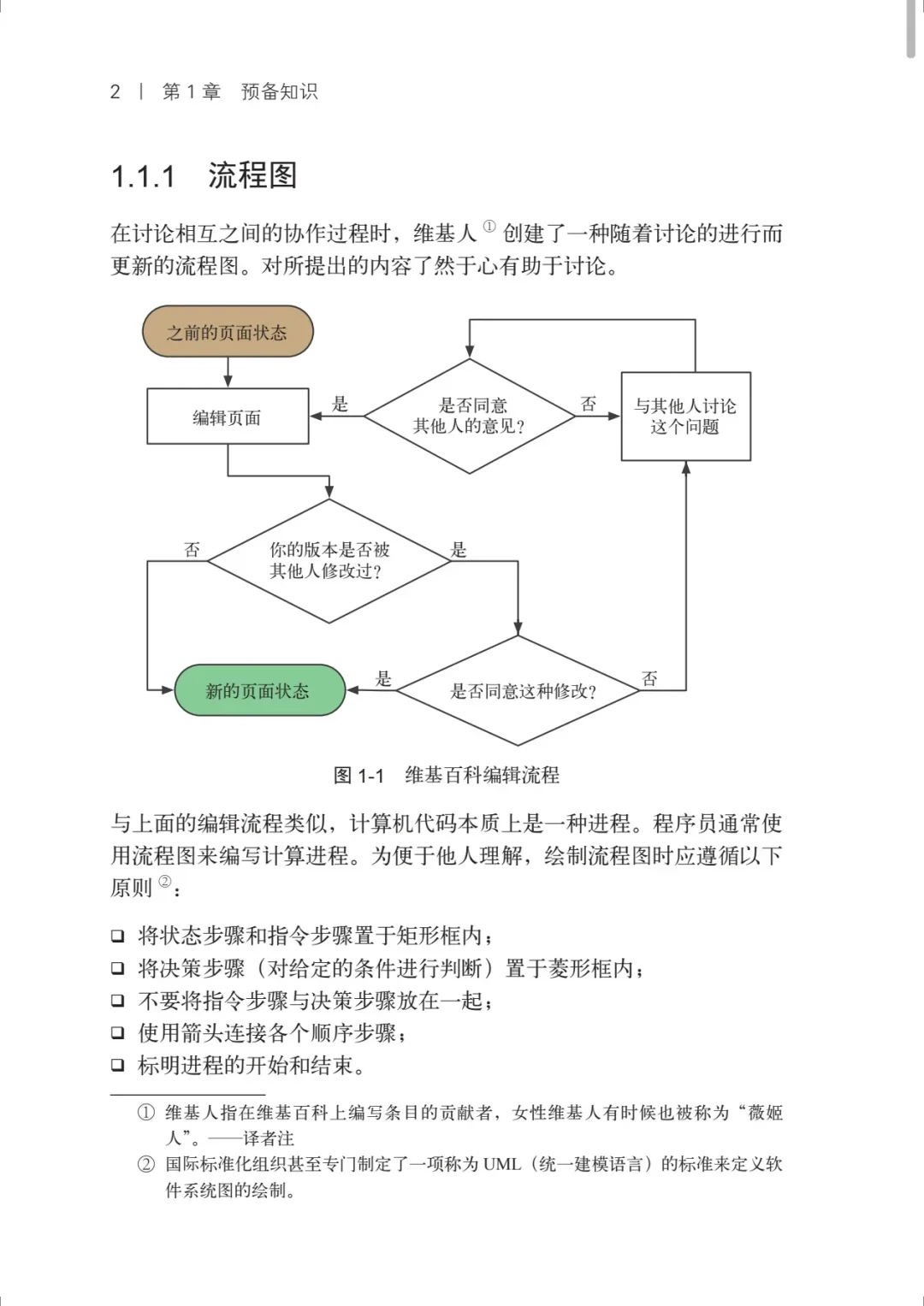 最适合计算机入门的通俗读物