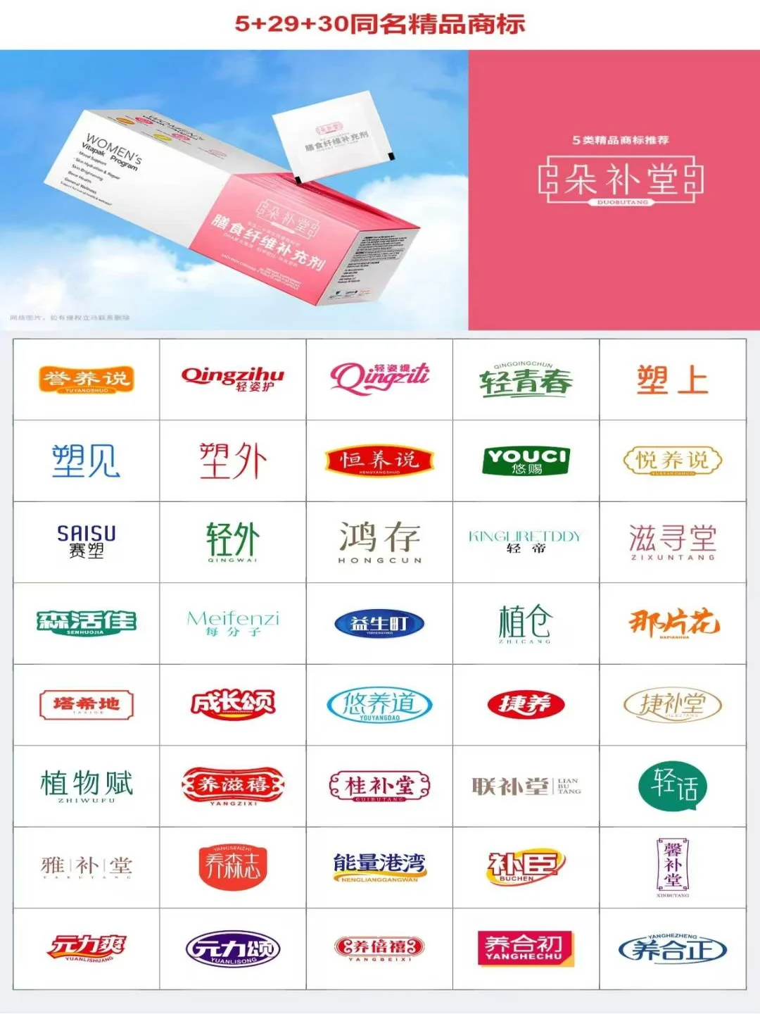 5+29+30同名药食同源，保健食品商标