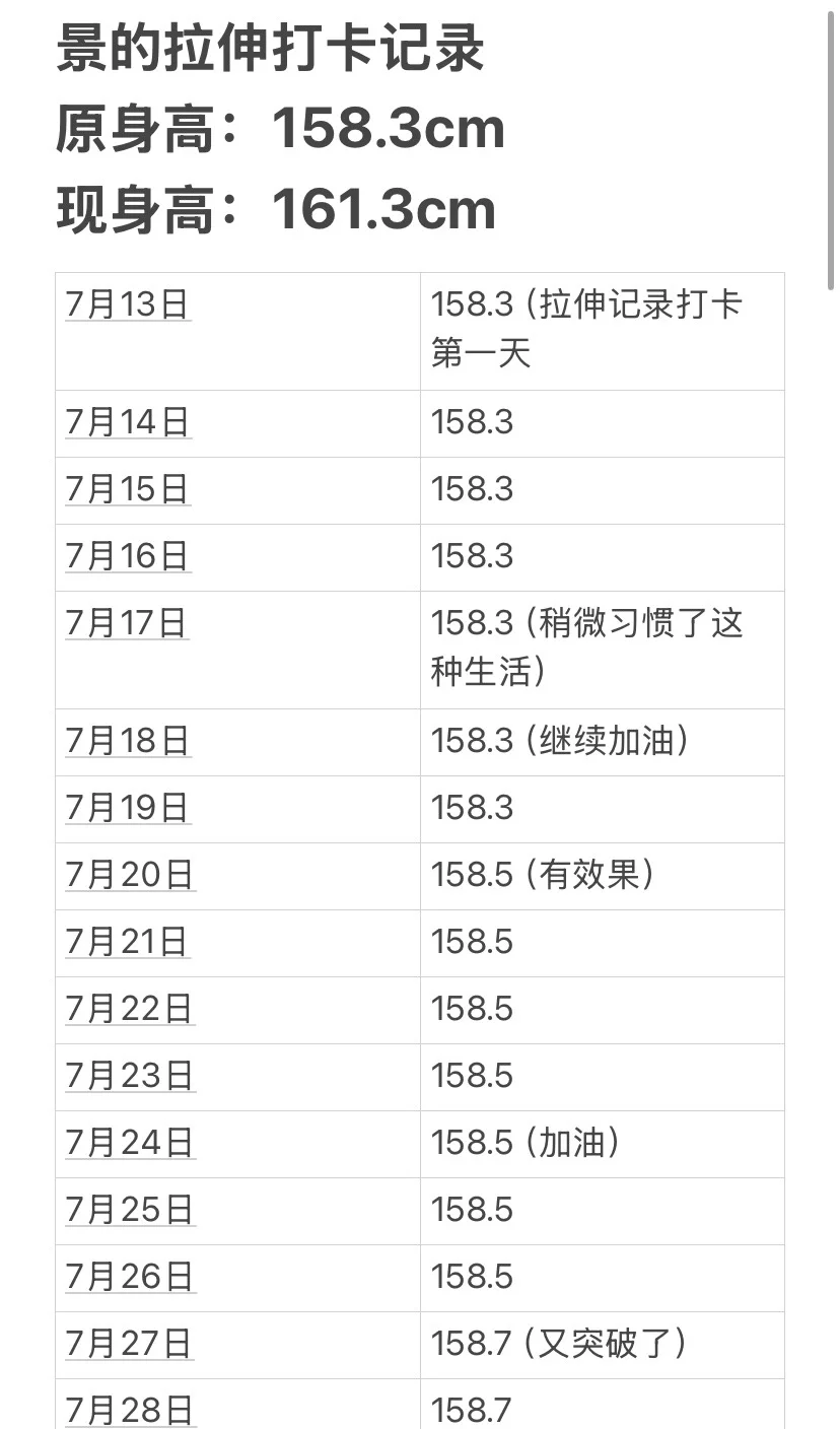 景的拉伸打卡第112天，已长1.6cm！！