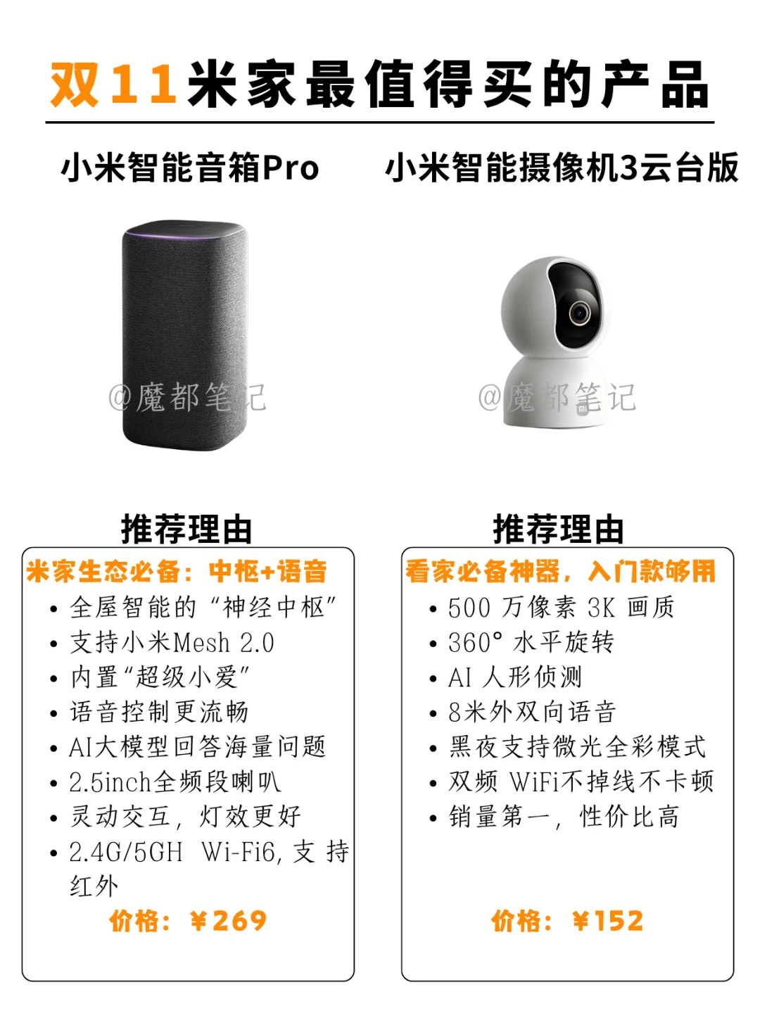 双11米家智能设备什么值得买?700元入门款