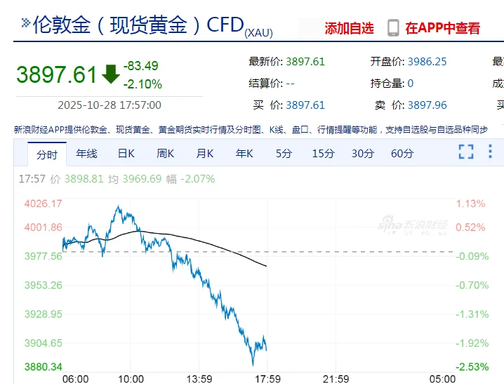 近期买入中国稀土怎么样？。。
