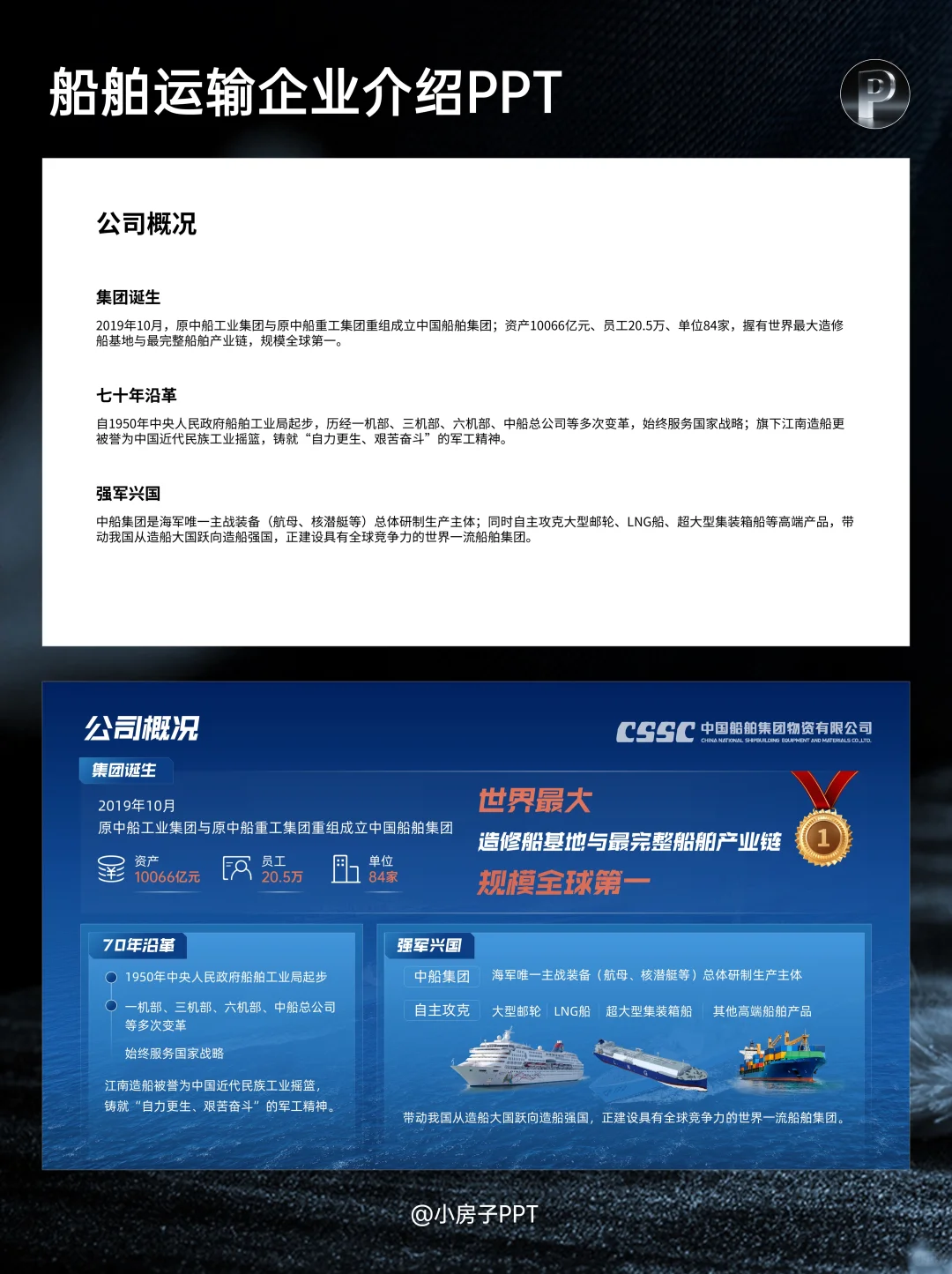 ✅PPT改稿案例 | 中国船舶海运企业介绍