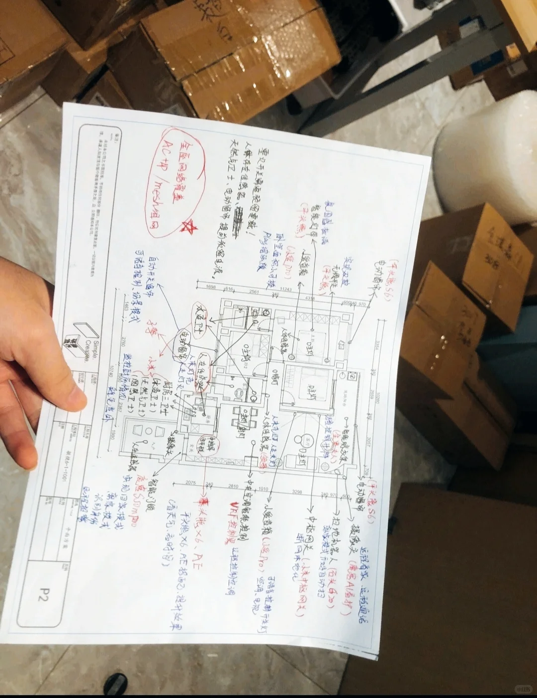 ❗❗❗智能家居设备推荐清单?