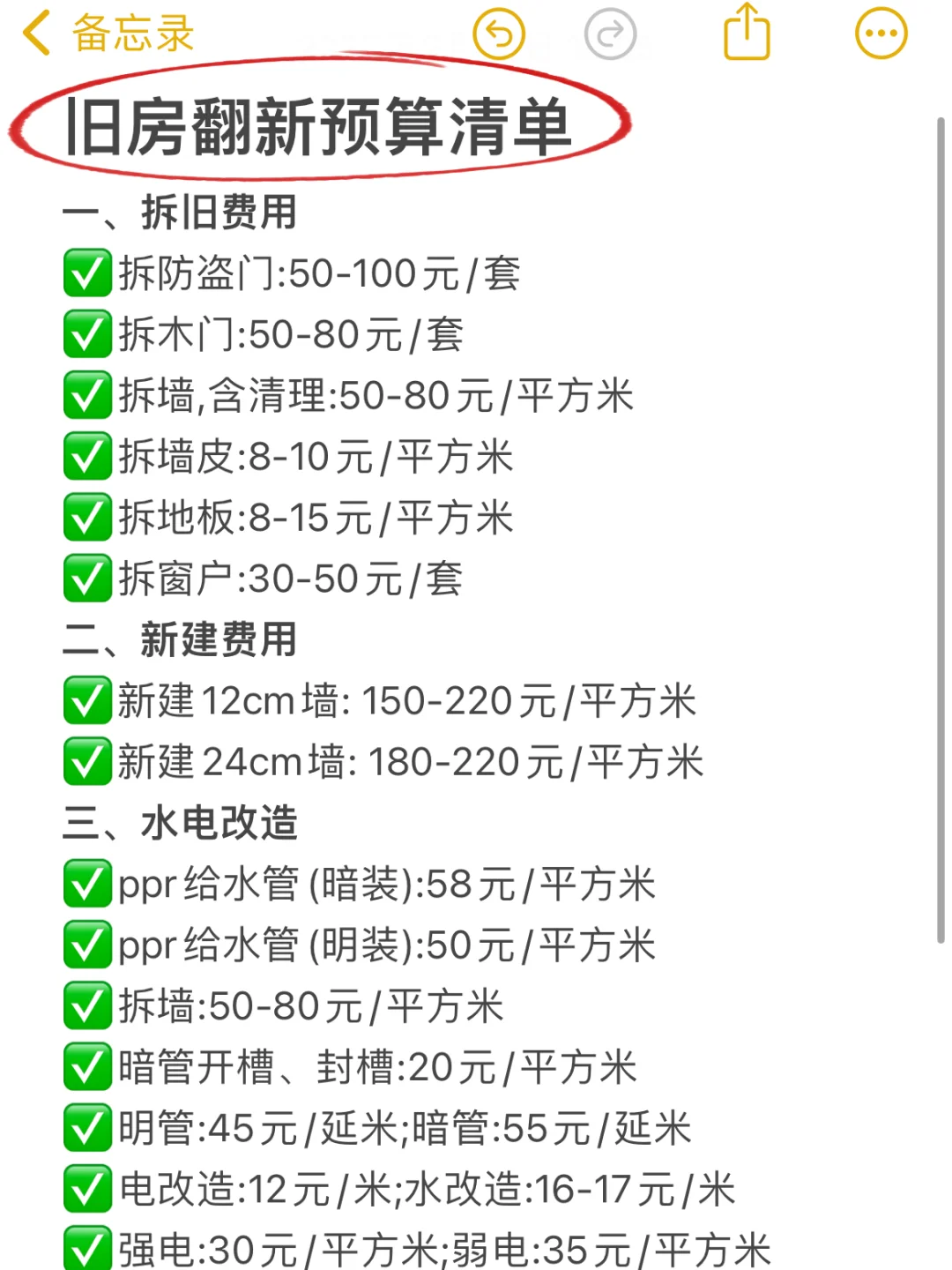 旧房翻新预算清单来了！