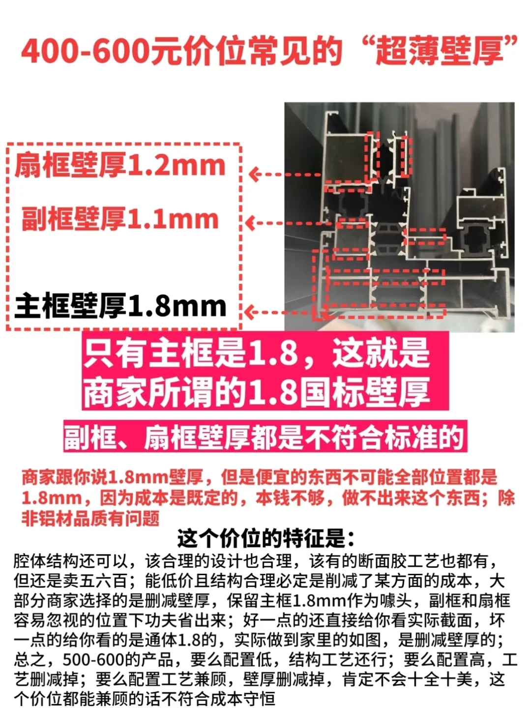 封阳台：价格大揭秘！