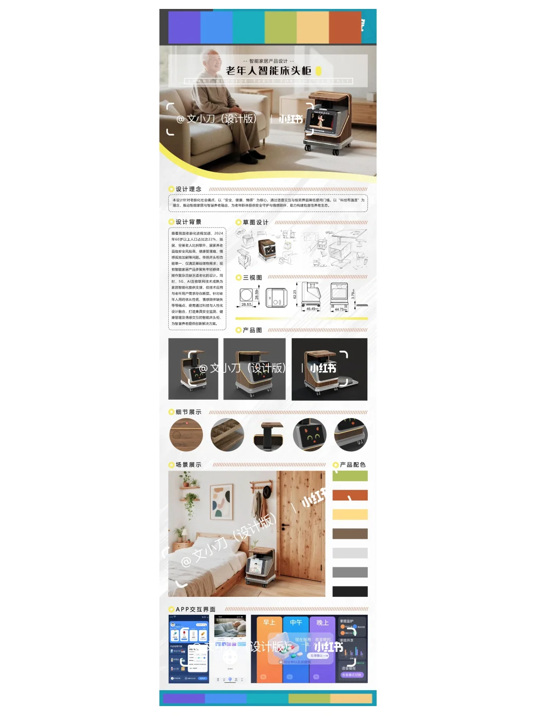 原创展板——适老化家居产品设计