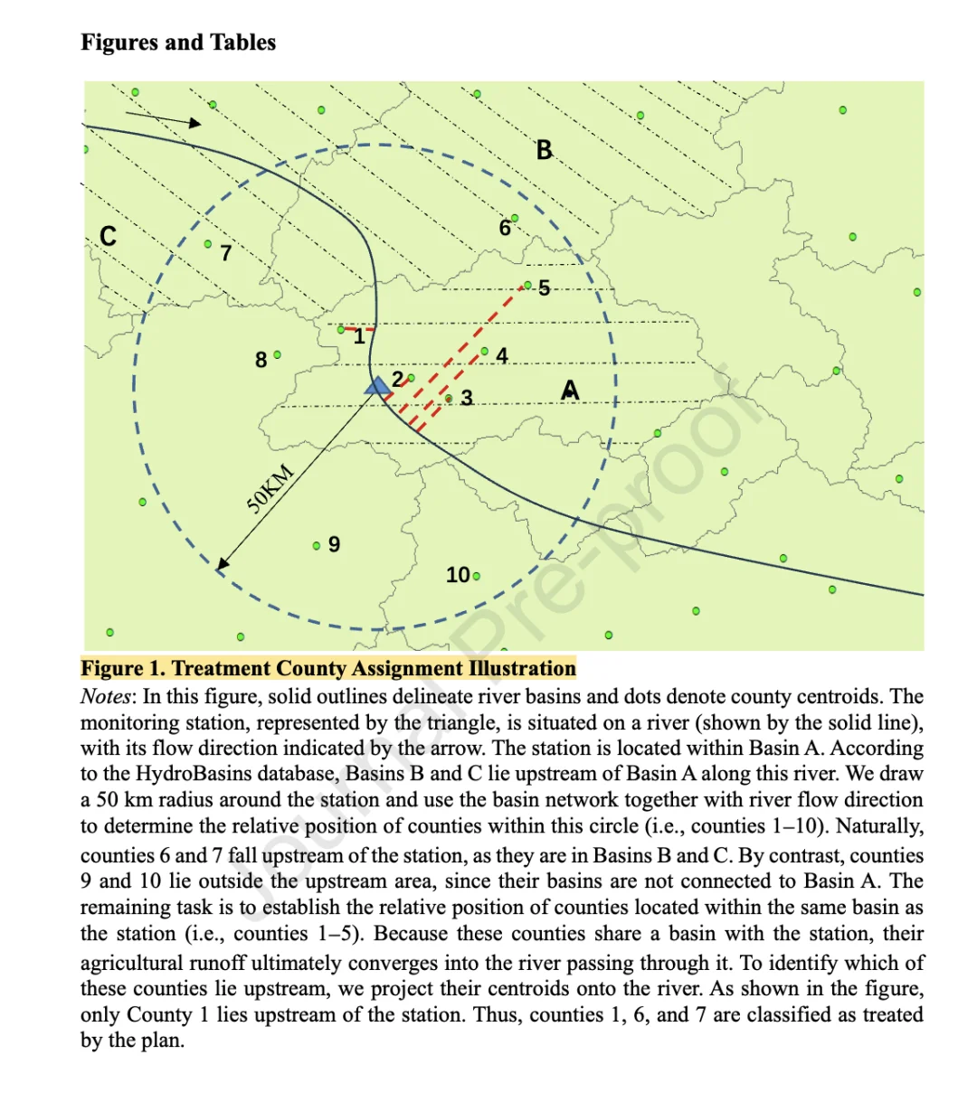 一石二鸟三篇JDE——浙大龚斌磊团队真牛！
