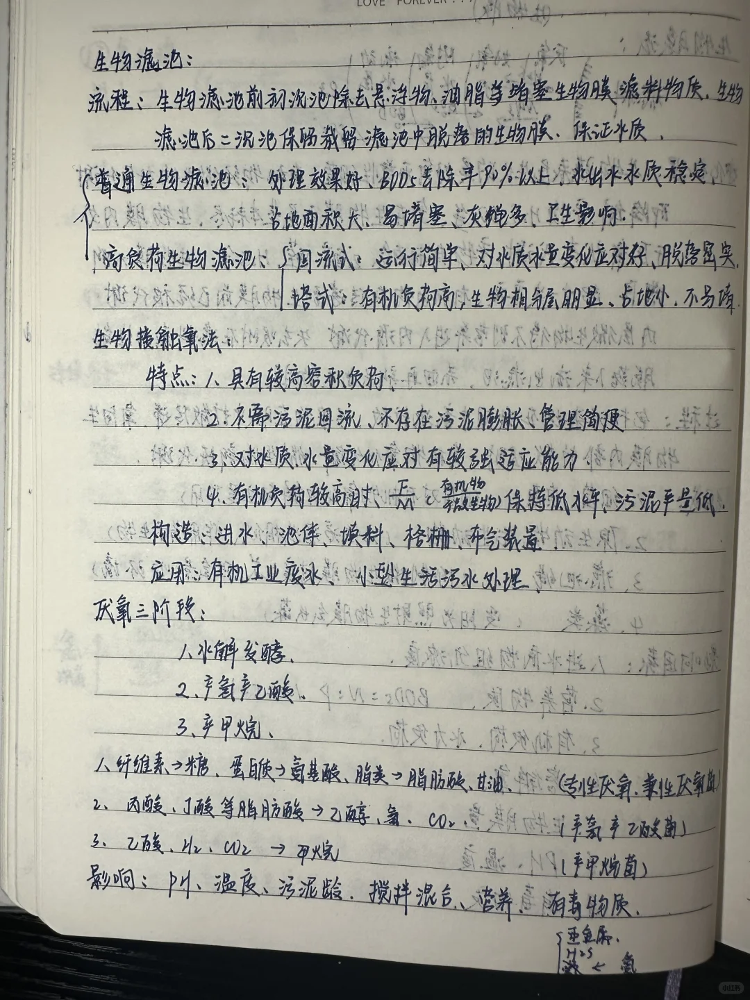 水污染控制工程（2）