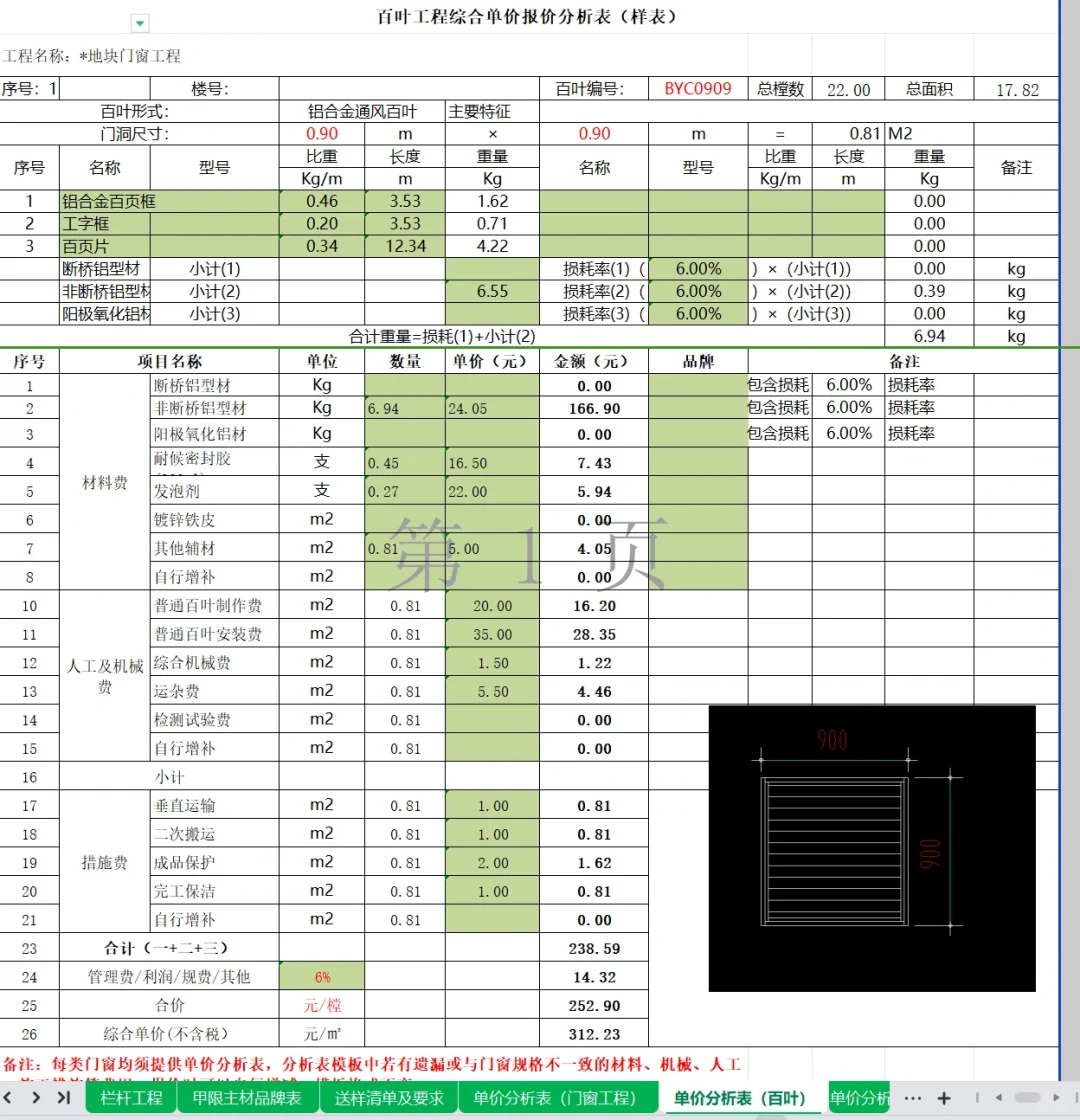 2023年门窗及栏杆工程中标清单