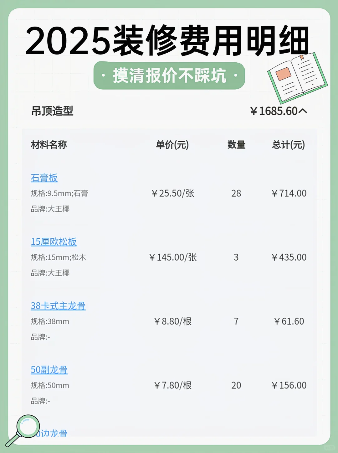 骂醒一个是一个❗郑州2025装修报价清单?