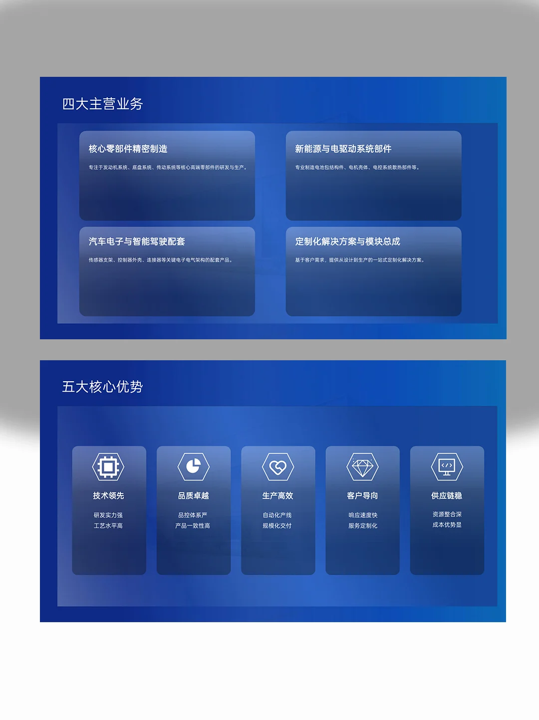 ?1份《汽车配件厂公司企业介绍PPT模板》