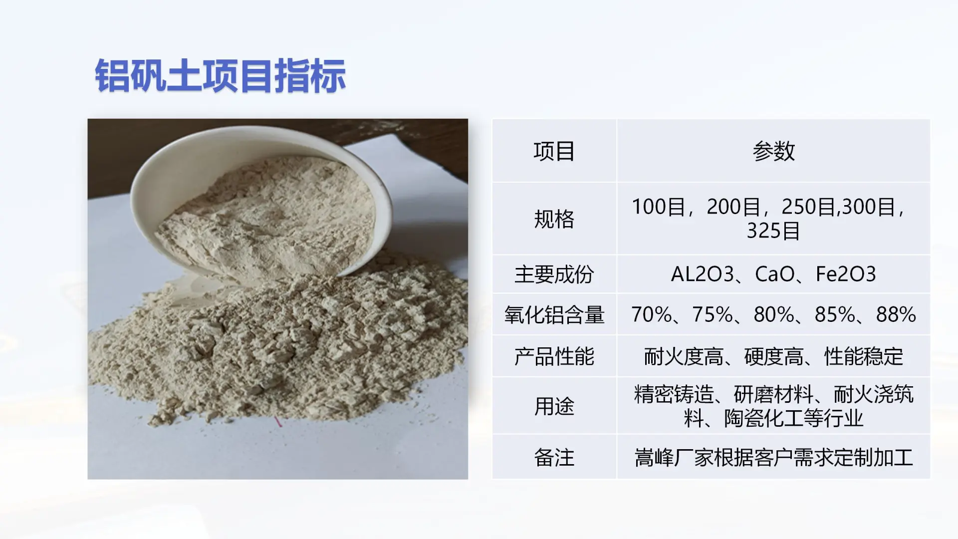 高温环境下铝硅系耐火材料的优势
