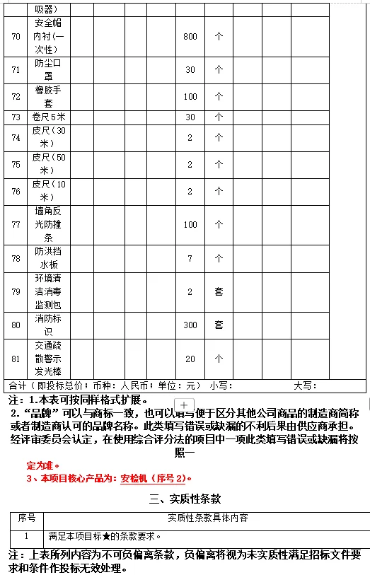 安全消防杂项需求