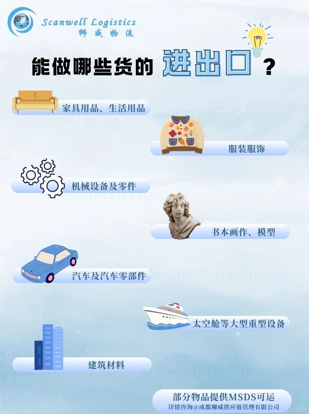 狮威案例｜液压耐火材料的分港运输