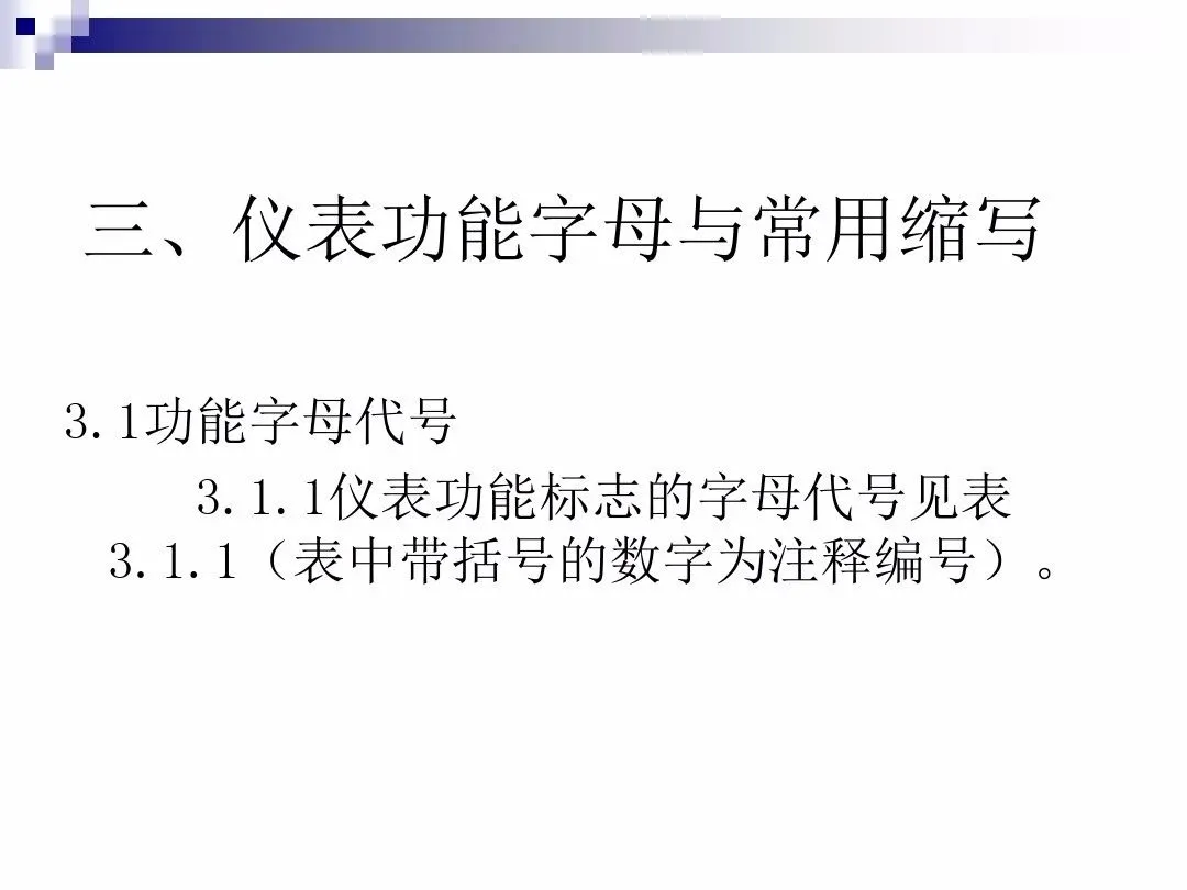 仪表符号不认识？那是你没看到这张图...