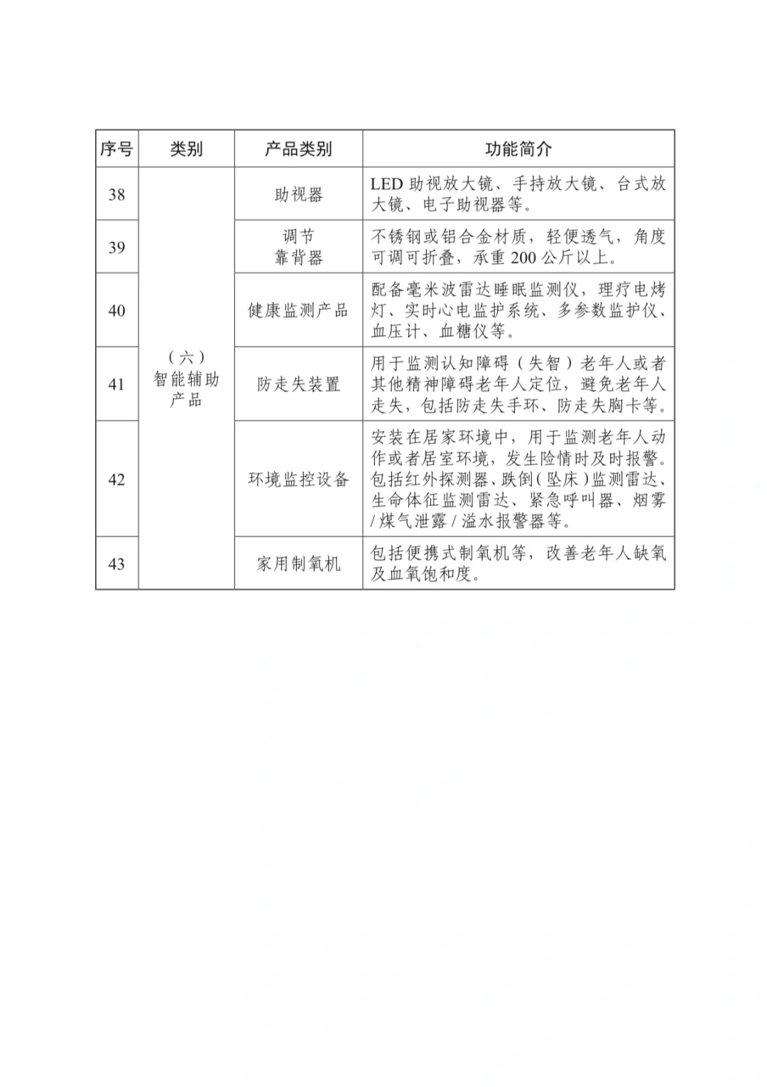 河北适老化补贴来了!最高累计可补1.2万!