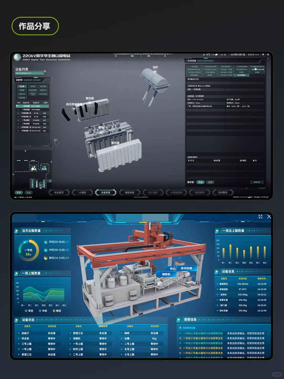 设备数字孪生，数据呈现最直观。