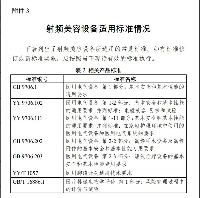 别踩坑！射频美容仪必须认准这点