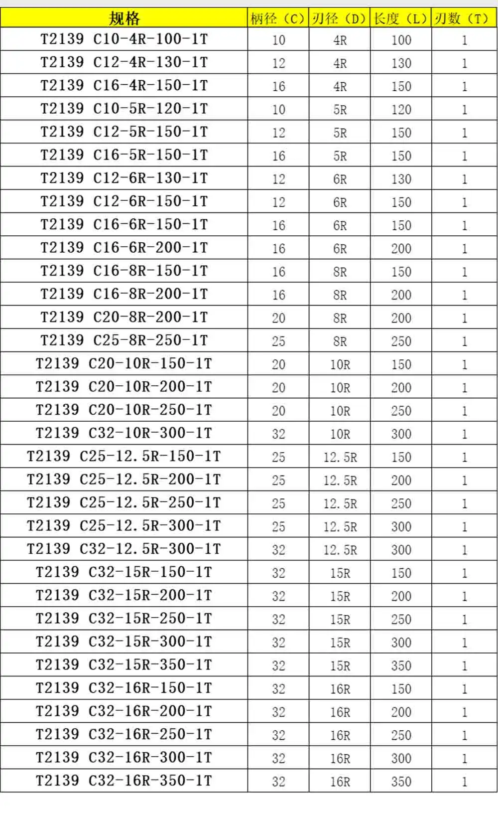 瓦尔特通装刀杆T2139