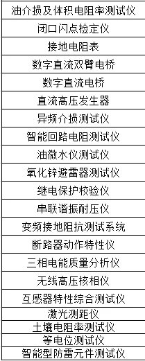 来吧，都来看看