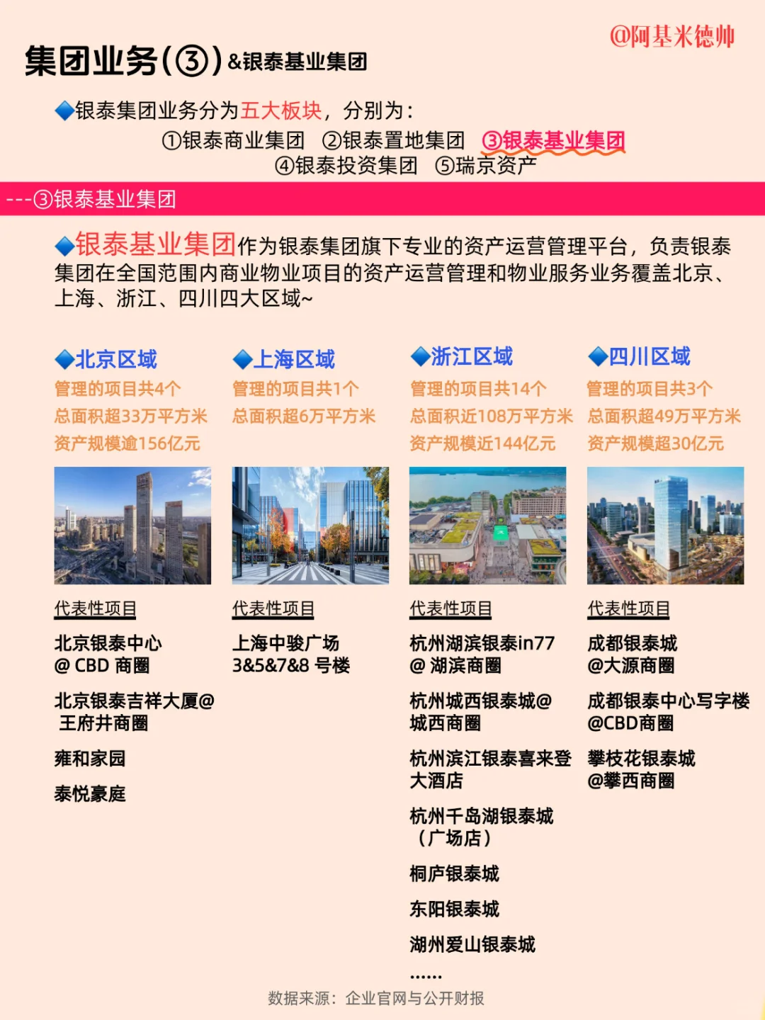 每天了解一家新公司丨No.15 银泰集团