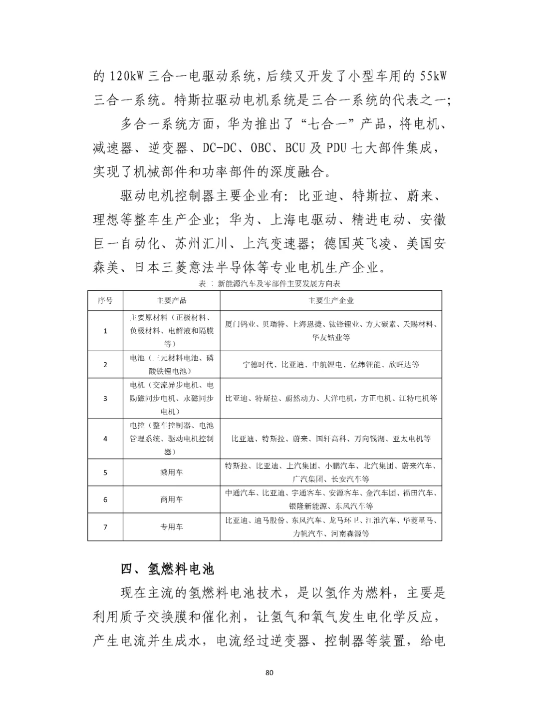 汽车零部件产业园产业及园区发展规划！