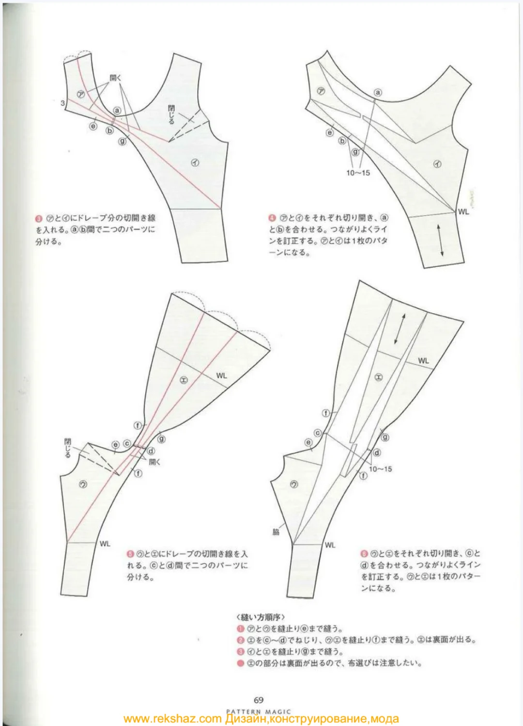 中道友子的魔法裁剪-纽结