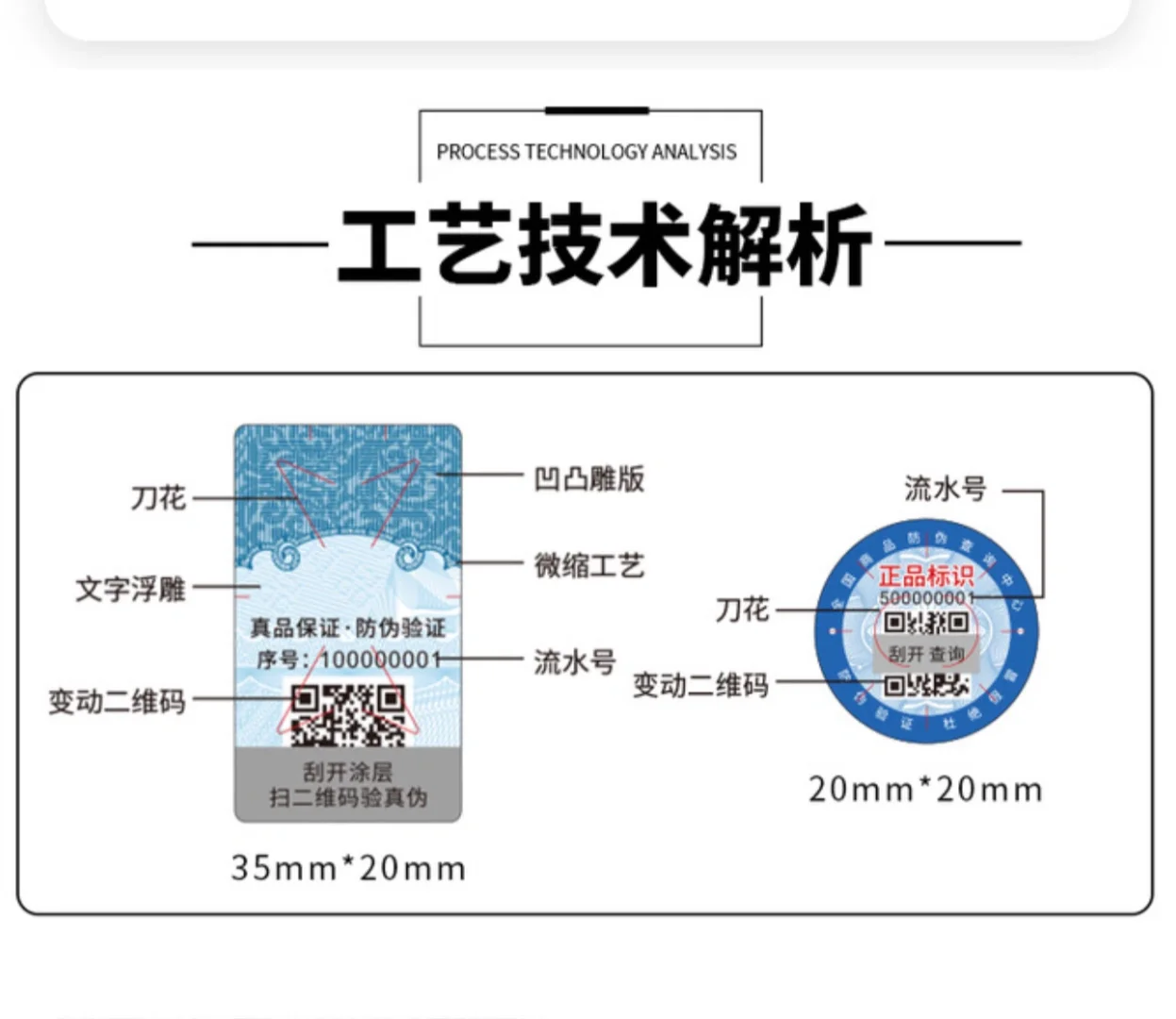 防伪工艺解析/个案分享