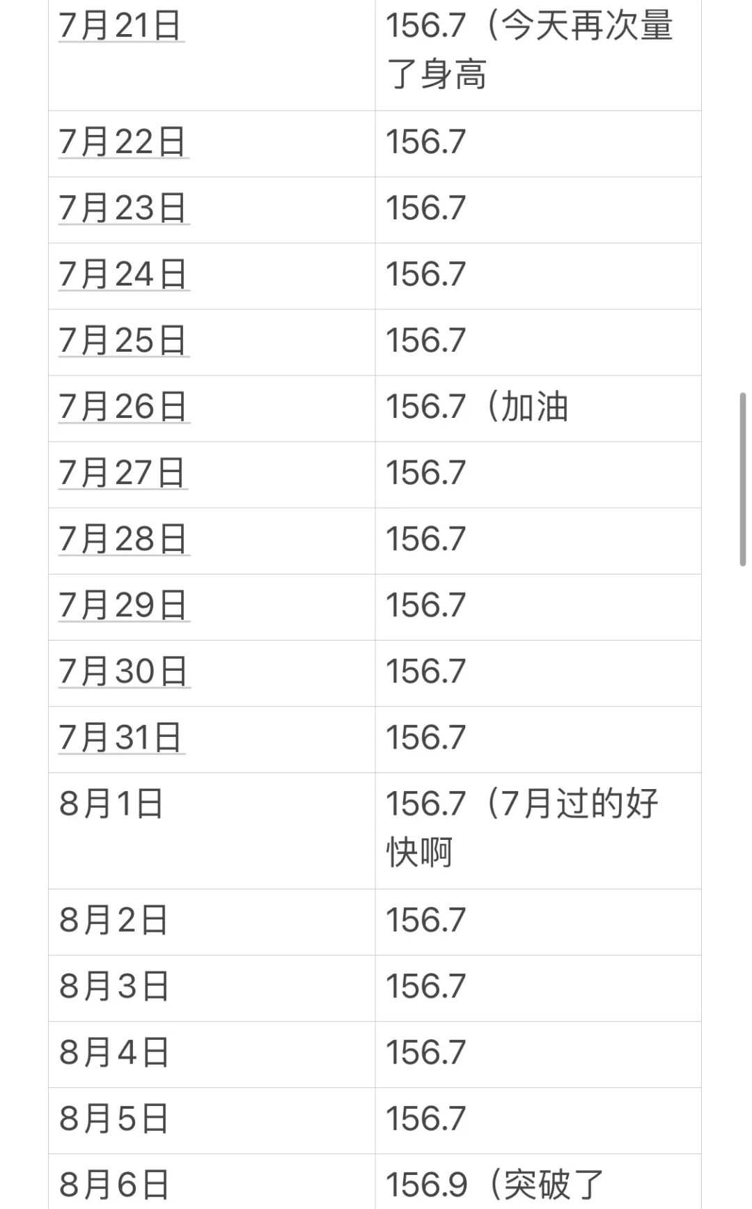 拉伸打卡150天，成功逆袭2cm经验分享！！
